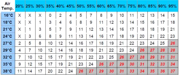 %title插图%num 如何预防激光切割机高温结露状况