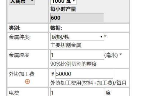 买什么样的金属激光切割机