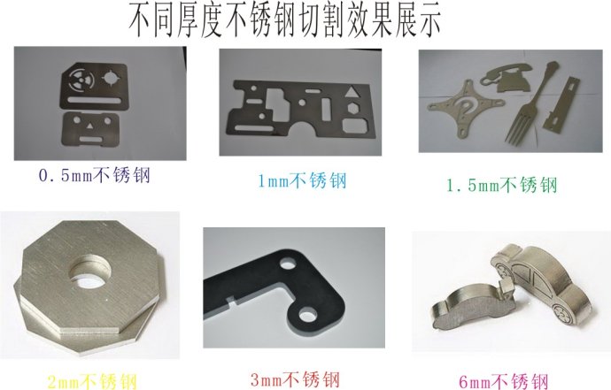 激光切割机设备选型指南及适用范围