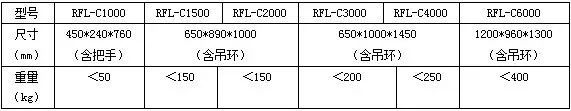 %title插图%num 光纤激光切割的精密度可以逆天到什么程度